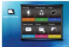 OPTOMA ML300,  ML500 - RéGLAGES D'AFFICHAGE - 5