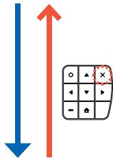 OPTOMA ML300,  ML500 - Sélectionner une source de données - 10