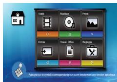 OPTOMA ML300,  ML500 - Réglages DE SOURCE D'ENTRée (3D) - 36