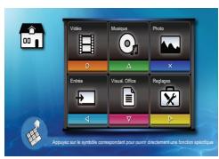 OPTOMA ML300,  ML500 - Sélectionner une source de données - 1