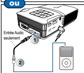 OPTOMA ML300,  ML500 - CONNECTER LA SOURCE D'ENTREE - ENTREE AV COMPOSITE - 3