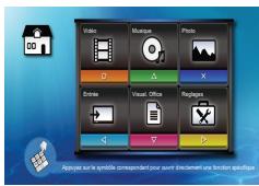 OPTOMA ML300,  ML500 - RéGLAGES DE DIAPORAMA - 1