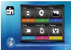 OPTOMA ML300,  ML500 - RéGLAGES D'AFFICHAGE - 1