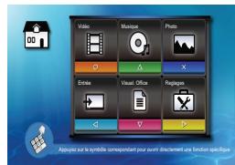 OPTOMA ML300,  ML500 - Mode d'affichage Wi-Fi - 2
