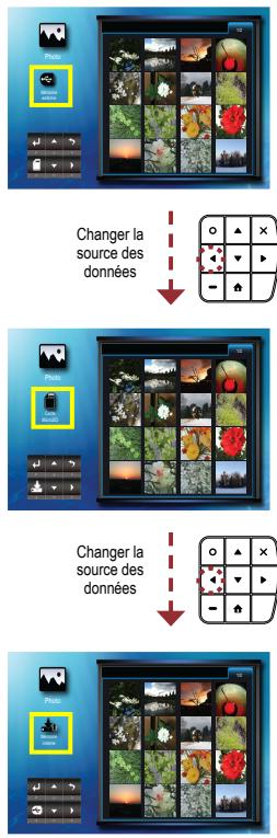 OPTOMA ML300,  ML500 - Sélectionner une source de données - 4