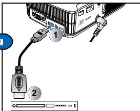 OPTOMA ML300,  ML500 - CONNECTEZ LASOURCE D'ENTREE - VGA / HDMI - 3