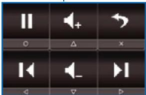 OPTOMA ML300,  ML500 - COMMENT FAIRE POUR AFFICHER DES PHOTOS - MODE PLEIN ÉCRAN / MODE DIAPORAMA - 11