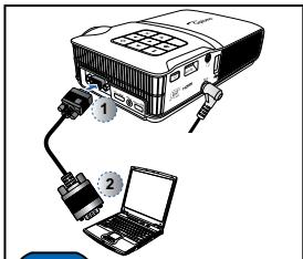 OPTOMA ML300,  ML500 - CONNECTEZ LASOURCE D'ENTREE - VGA / HDMI - 1