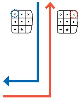 OPTOMA ML300,  ML500 - RéGLAGES D'AFFICHAGE - 22