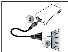 OPTOMA ML300,  ML500 - MARCHE / ARRET - 2