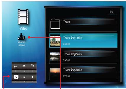 OPTOMA ML300,  ML500 - UTILISATION D'UN TRÉPIED - 4
