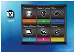 OPTOMA ML300,  ML500 - Eteignez le projecteur - 7