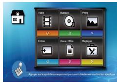 OPTOMA ML300,  ML500 - Réglages DE SOURCE D'ENTRée (3D) - 27