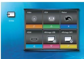 OPTOMA ML300,  ML500 - Éléments du sous-menu - 5