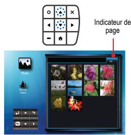 OPTOMA ML300,  ML500 - Sélectionner une source de données - 5