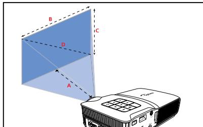 OPTOMA ML300,  ML500 - MARCHE / ARRET - 8
