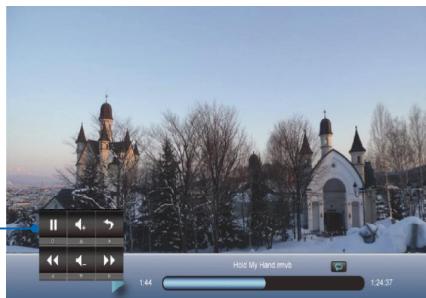 OPTOMA ML300,  ML500 - COMMENT FAIRE POUR JOUER DES VIDEO - MODE LECTURE VIDEO - 1