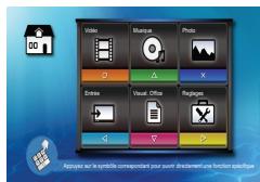 OPTOMA ML300,  ML500 - RéINITIALISER LE SYSTEME - 1