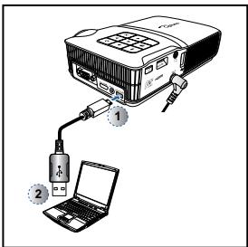 OPTOMA ML300,  ML500 - CONNECTER UN ORDINATEUR POUR AFFICHAGE USB - 2