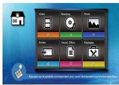 OPTOMA ML300,  ML500 - RéGLAGES D'AFFICHAGE - 8