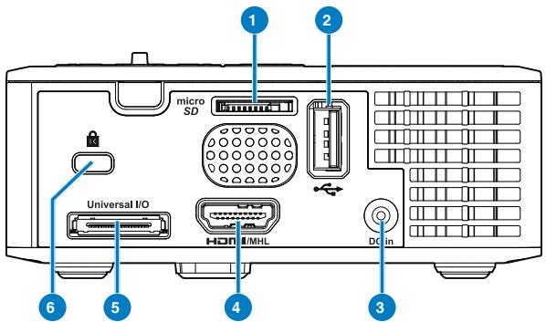 OPTOMA ML550 - Description - 1