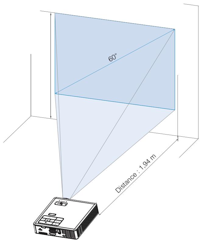 OPTOMA ML550 - Réglage de la taille de l'image projetée - 2