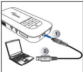 OPTOMA PK120,  PK301,  PK320 - CONNECTEZ LASOURCE D'ENTREE - (ENTREE VIDEO) - 1