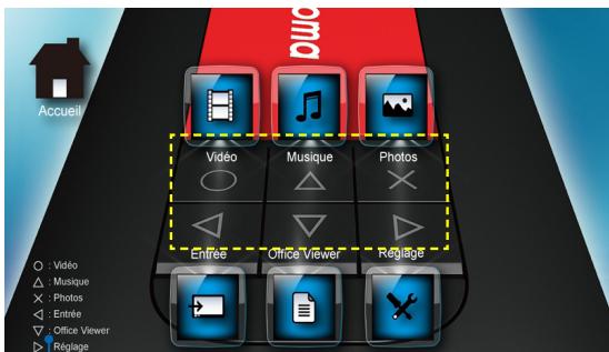 OPTOMA PK120,  PK301,  PK320 - COMMENT UTILISER LE MENU - 1
