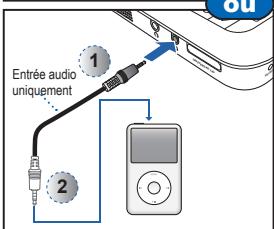 OPTOMA PK120,  PK301,  PK320 - CONNECTEZ LASOURCE D'ENTREE - ENTREE VIDEO - 3