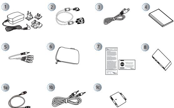 OPTOMA PK120,  PK301,  PK320 - VUE D'ENSEMBLE DU CONTENU - 1