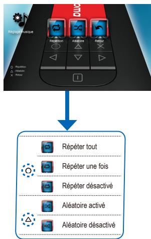 OPTOMA PK120,  PK301,  PK320 - RéGLAGES MUSIQUE - 5