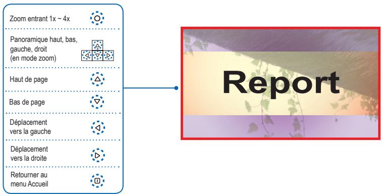 OPTOMA PK120,  PK301,  PK320 - COMPATIBILITÉ : DOCUMENT - 1