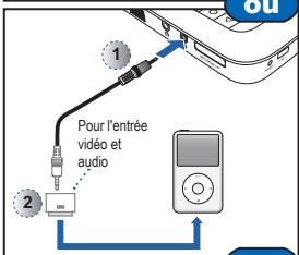 OPTOMA PK120,  PK301,  PK320 - CONNECTEZ LASOURCE D'ENTREE - ENTREE VIDEO - 2