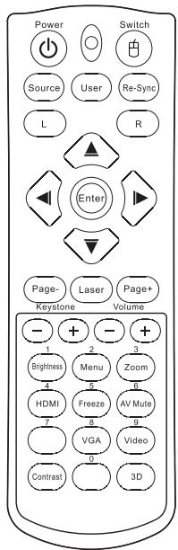 OPTOMA W304M - Télécommande - 1