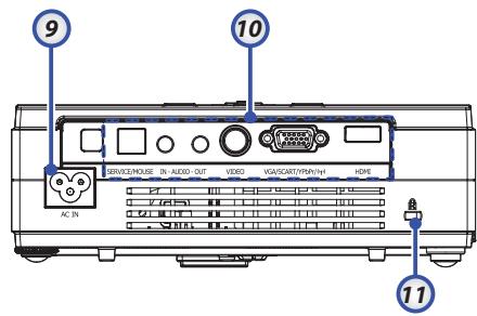 OPTOMA W304M - Unité principale - 2