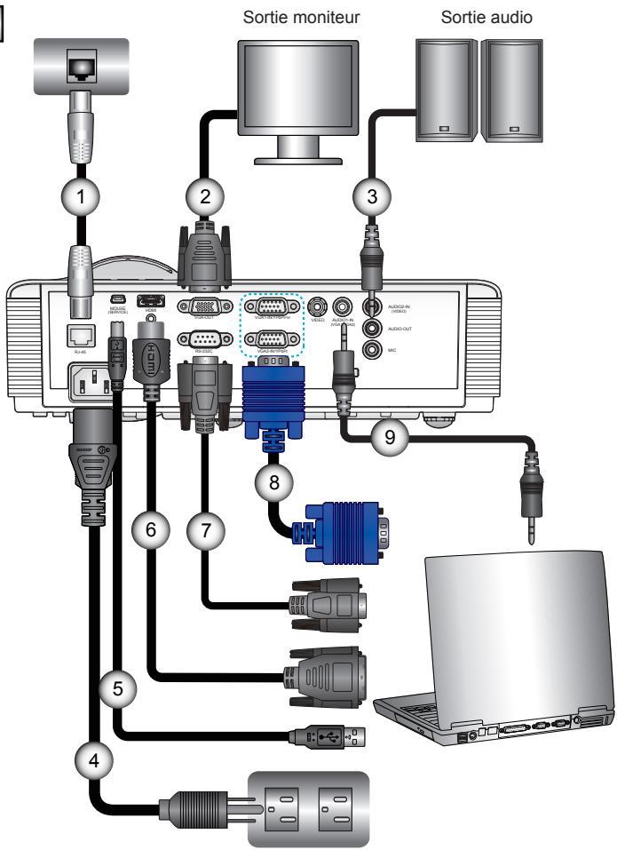 OPTOMA W305ST,  W306ST - Type B - 2