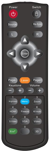 OPTOMA W305ST,  W306ST - Télécommande - 1