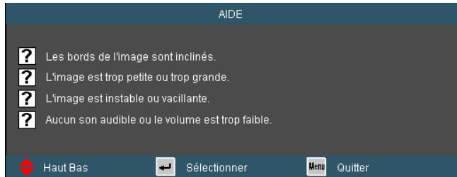 OPTOMA W305ST,  W306ST - Utiliser le menu AIDE - 4