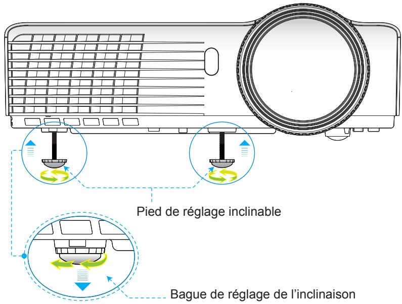 OPTOMA X305ST,  X306ST - Réglage de la hauteur du projecteur - 1