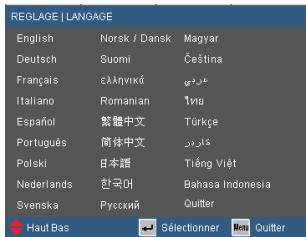 OPTOMA X305ST,  X306ST - Langue (^*) - 1