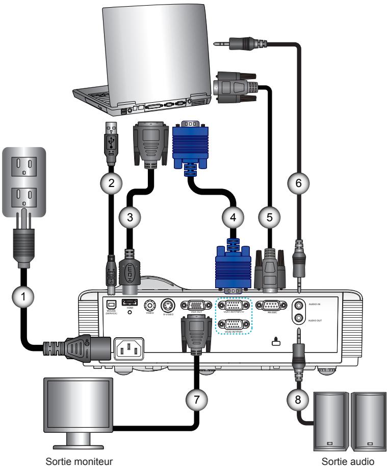 OPTOMA X305ST,  X306ST - Connector à un Ordinateur de bureau/ Ordinateur portable - 2