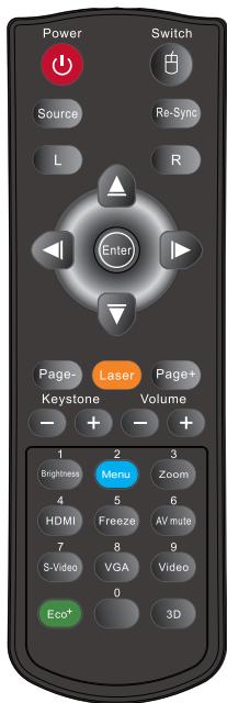 OPTOMA X305ST,  X306ST - Commandes Utilisateur - 1