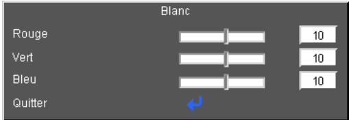 OPTOMA X305ST,  X306ST - Param. Coul - 3