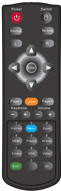 OPTOMA X305ST,  X306ST - Télécommande - 1