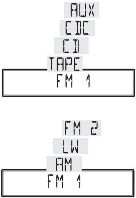 BECKER 4325 4327 4337 4370 MEXICO - Activez le mode du menu radio - 1