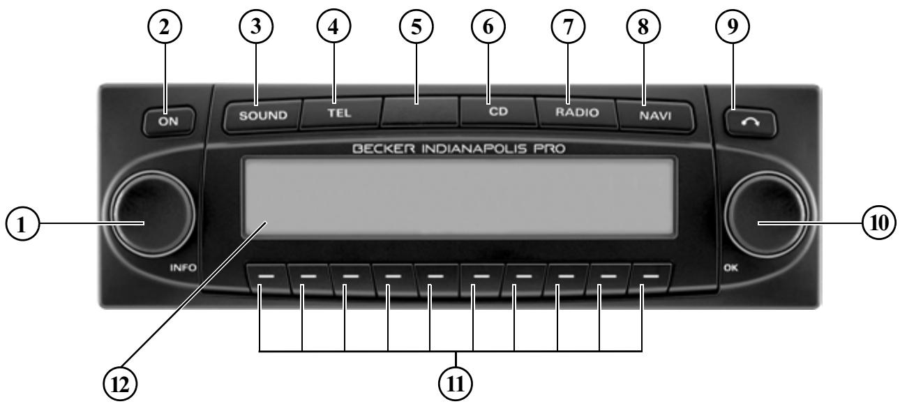 BECKER INDIANAPOLIS PRO - Consignes générales de sécurité routière - 1