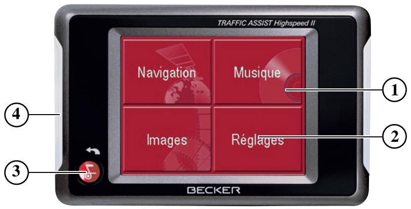 BECKER TA HIGHSPEED II 7988 - Émissions - 2