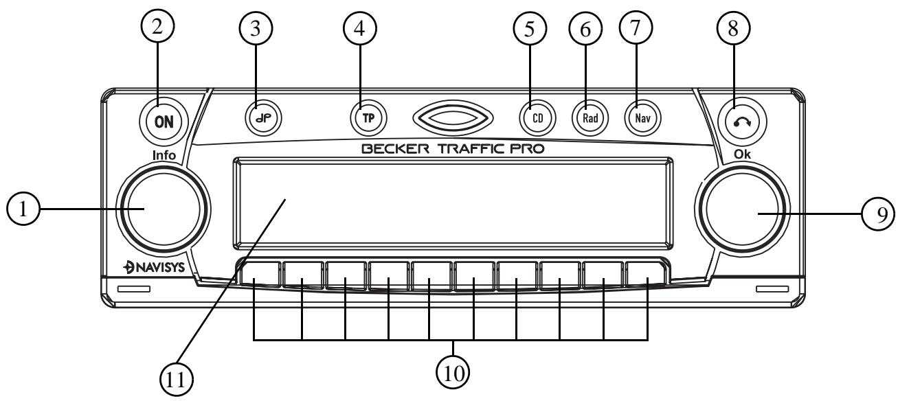BECKER 4720 TRAFFIC PRO - FICHE TECHNIQUE 220 - 1