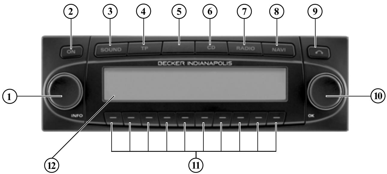 BECKER INDIANAPOLIS 7920 - Consignes générales de sécurité routière - 1