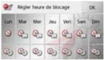 BECKER TRAFFIC ASSIST - Remarque : - 1